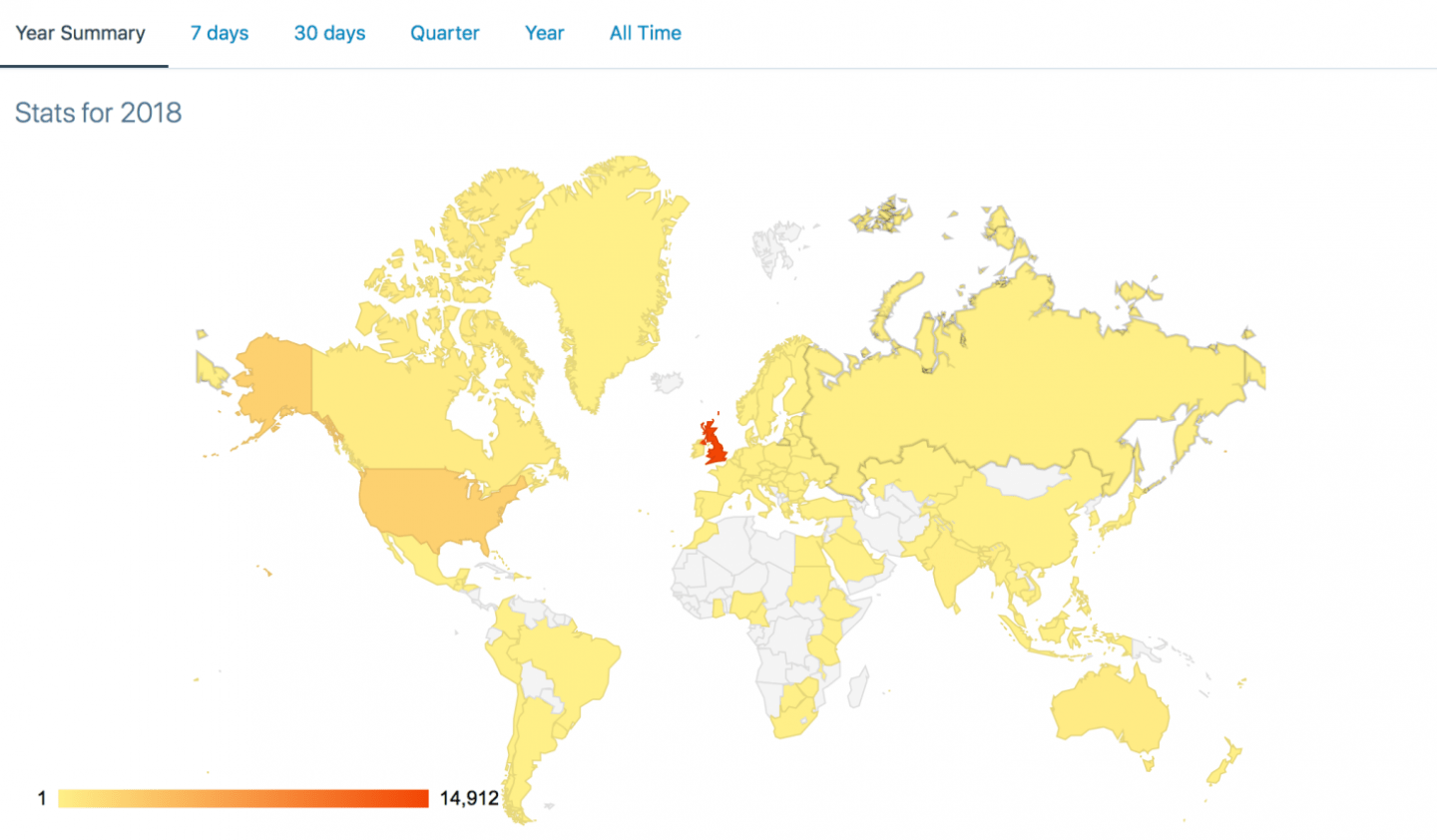 First year of blogging stats