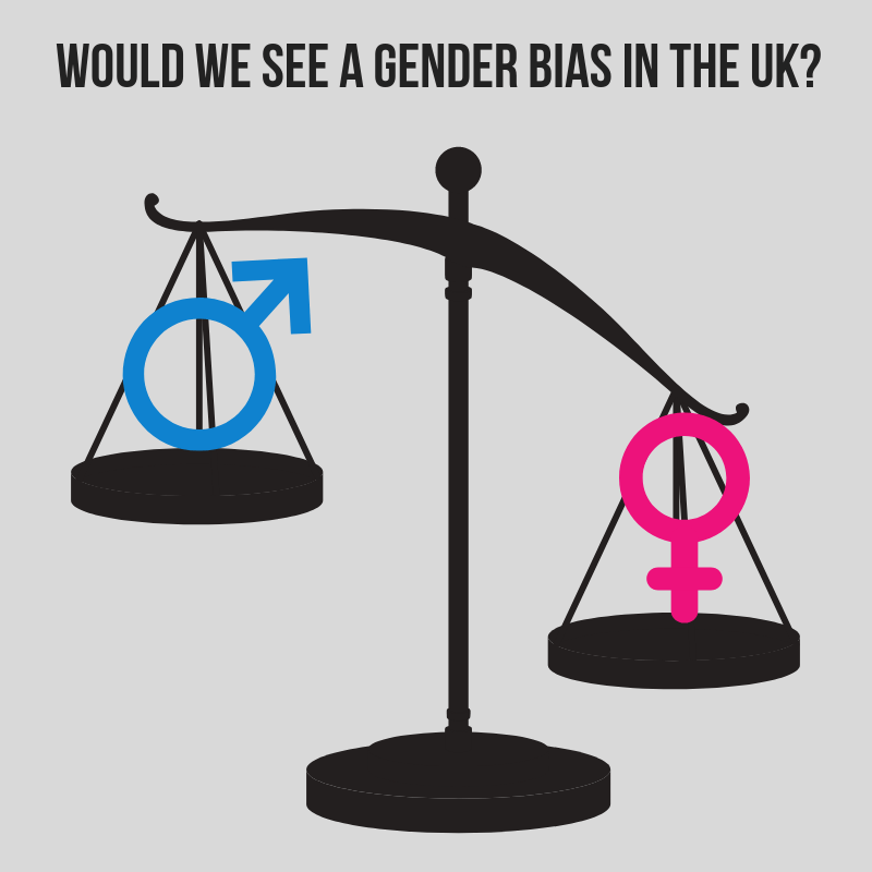 Gender Selection Treatment UK: Would we see a gender bias in the UK if gender selection was legal?